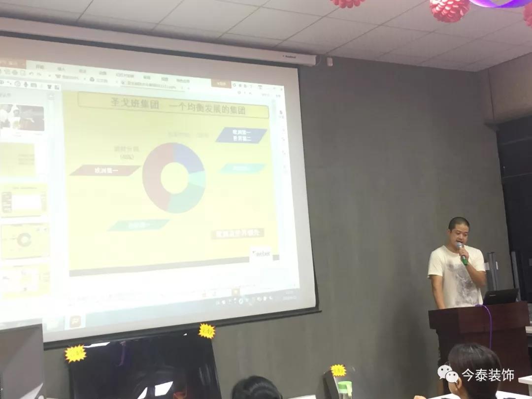 今泰裝飾9月廠家培訓會圓滿舉行！(圖6)