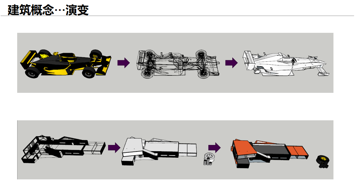 【文體案例】把生活熱愛到極致，油門踩到底，快樂到飛起——卡丁車俱樂部(圖7)